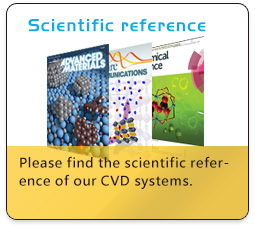 Scientific reference / Please find the scientific reference of our CVD systems.